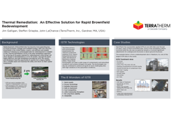 Thermal Remediation Poster