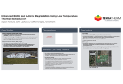 Battelle 2022 Poster - Thermal Treatment and Bioremediation: Successful Combined Remedies at Multiple Sites