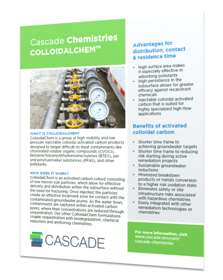 ColloidalChem Overview