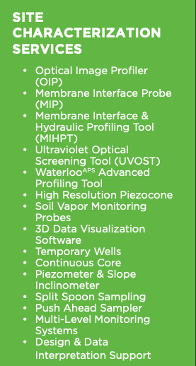 Characterization offerings