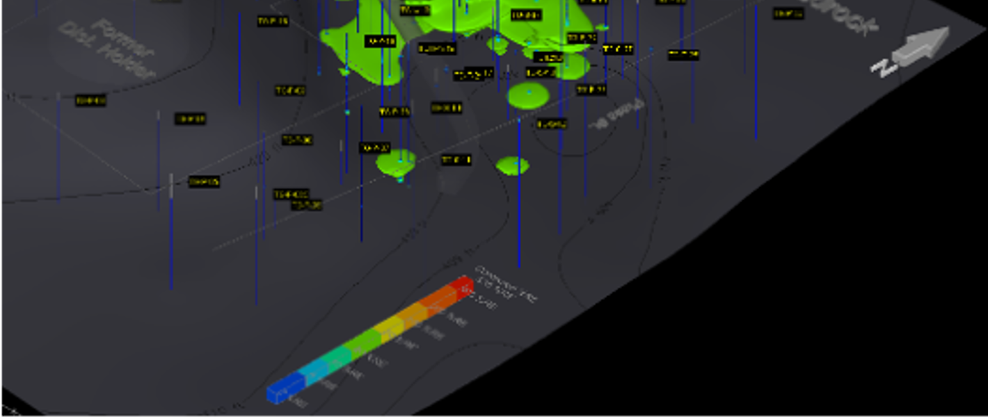 Navigating PFAS Flux Characterization: A Guide to High Resolution vs Traditional Sampling Technologies