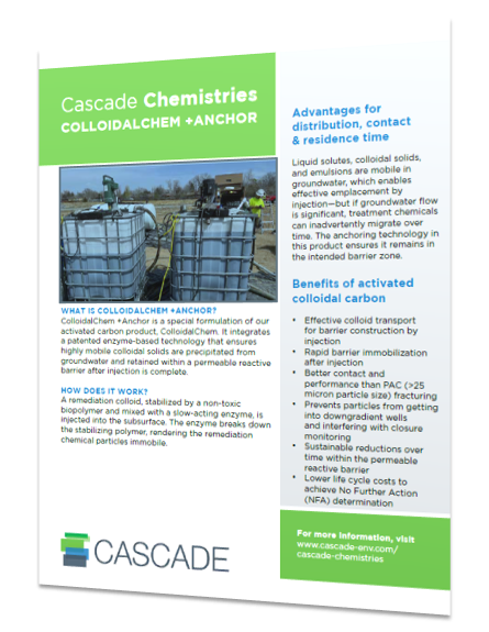 ColloidalChem +Anchor