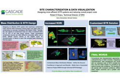 Battelle 2018 Poster: Site Characterization & Data Visualization - Designing more efficient ISTR systems and reducing overall project costs