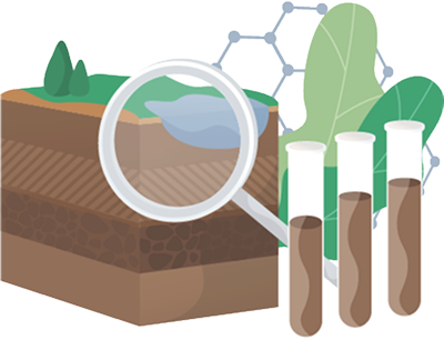 Site Characterization