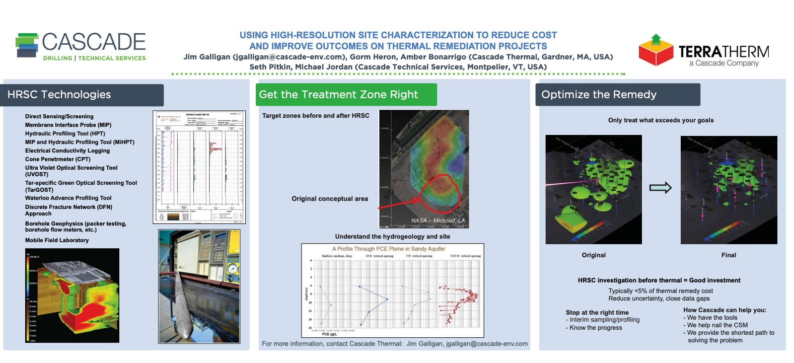 Using High-Resolution Site Characterization to Reduce Cost and Improve Outcomes on Thermal Remediation Projects