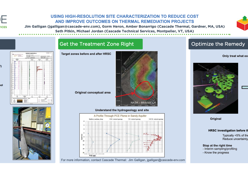 Using High-Resolution Site Characterization to Reduce Cost and Improve Outcomes on Thermal Remediation Projects