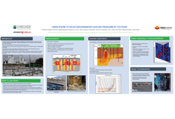 Battelle 2018 Poster: Using Steam to Solve Groundwater Cooling Problems at Thermal Conductive Heating Sites