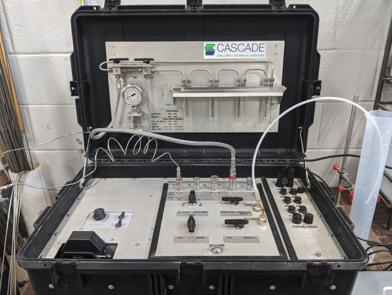 Cascade Membrane Interface Probe (MIP)