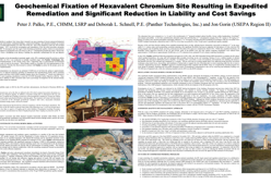 Battelle 2018 Poster: Chemical Fixation of Hexavalent Chromium Site Resulting in Expedited Remediation and Significant Reduction in Liability and Cost Savings