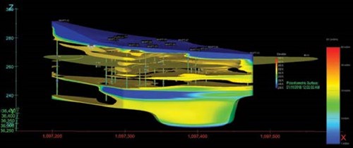 A 3D model of a target treatment zone
