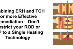 Battelle 2018 Platform: Combining ERH and TCH for more Effective Remediation