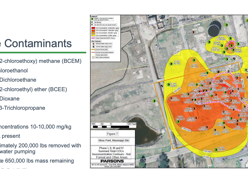 Bench- and Pilot-Scale Studies: Worthwhile Tools in Optimizing Thermal Remediation Approaches