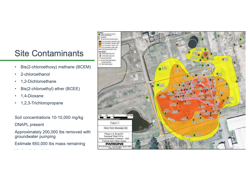 Bench- and Pilot-Scale Studies: Worthwhile Tools in Optimizing Thermal Remediation Approaches