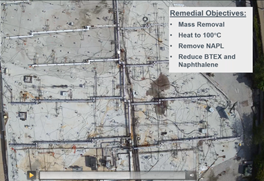 What You Need to Know About Thermal Remediation for MGP Sites